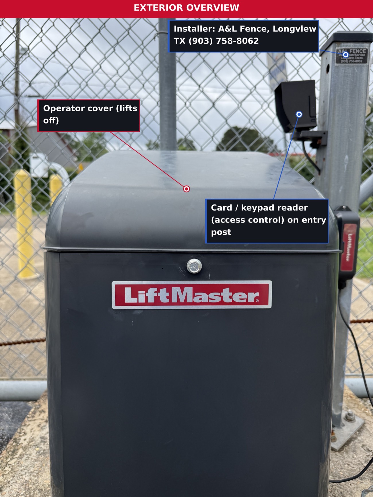 Annotated exterior photo of the gate operator showing the cover, entry reader, and installer contact