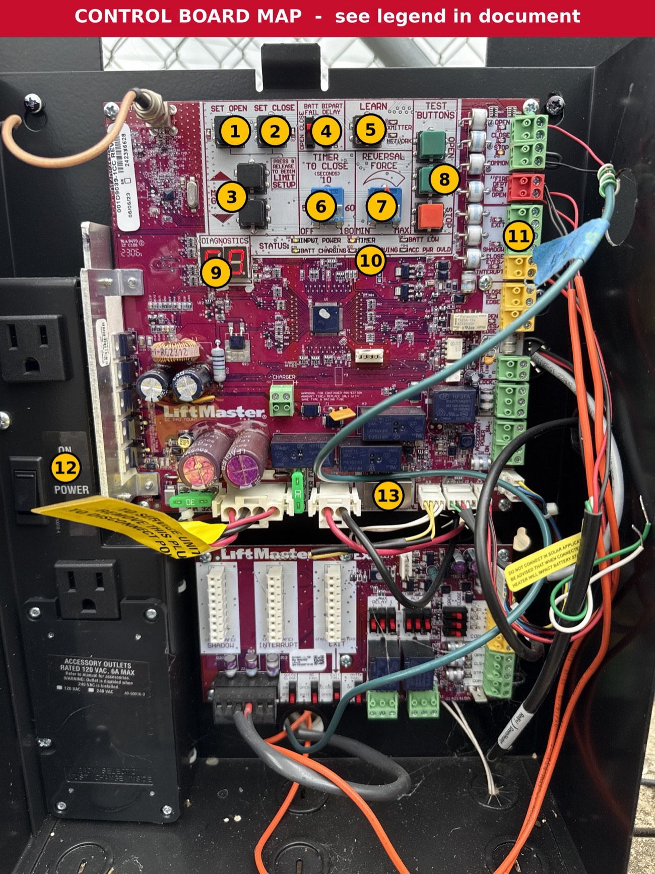 The training manual's control board map with thirteen numbered markers keyed to a legend